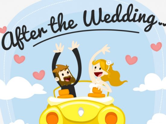 6 Mistakes to avoid after the wedding