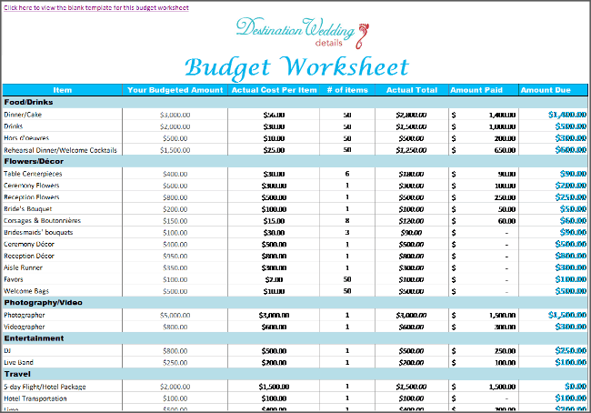 destination wedding budget template