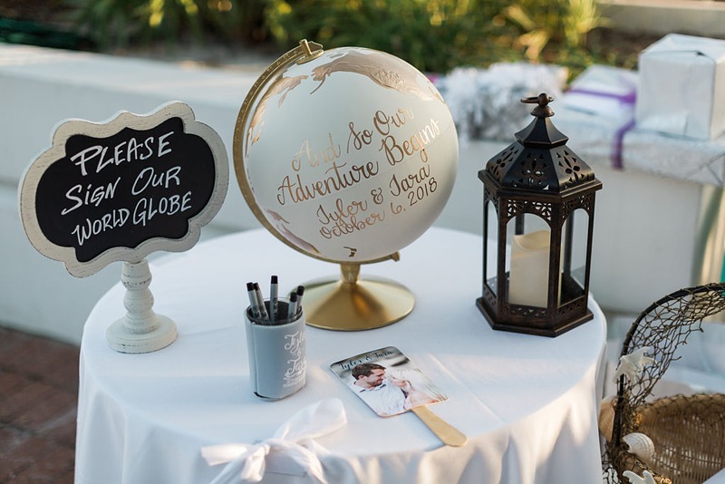 22 Destination Wedding Guest Book Alternative Ideas globe destination wedding guest book alternative 2