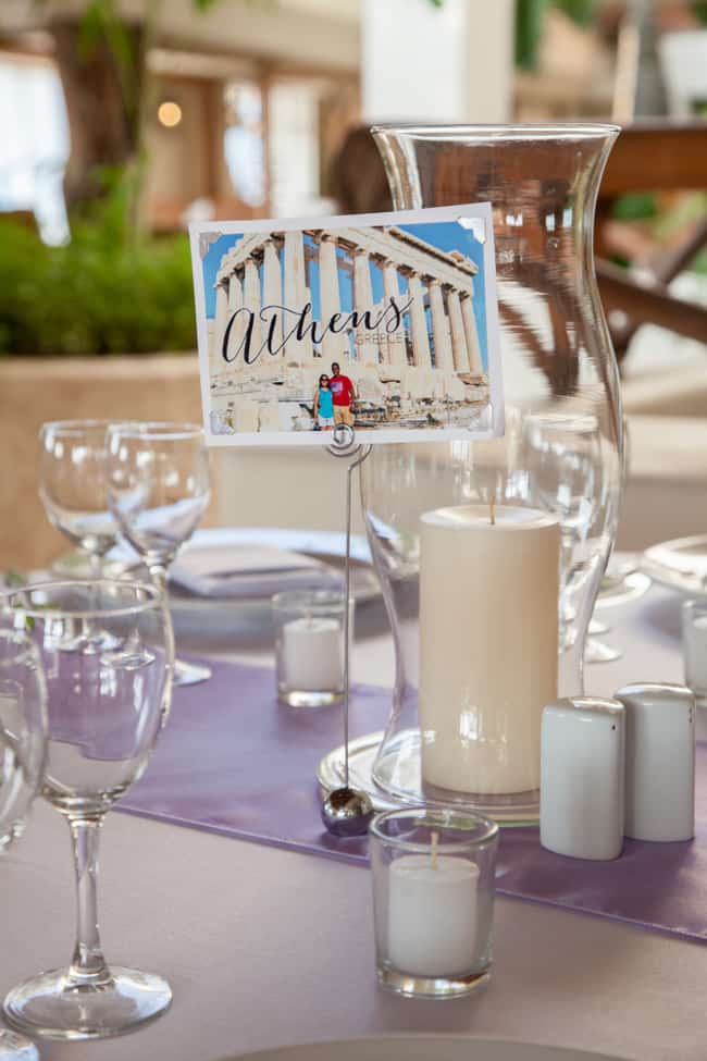Travel themed wedding table numbers