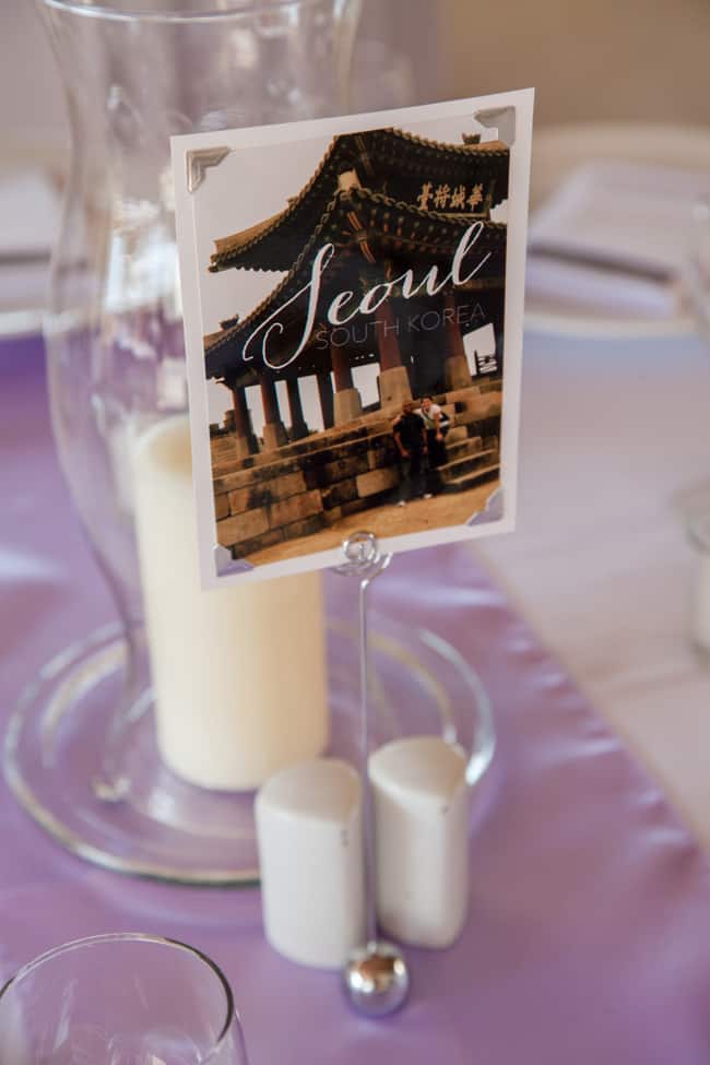 Travel themed wedding table numbers
