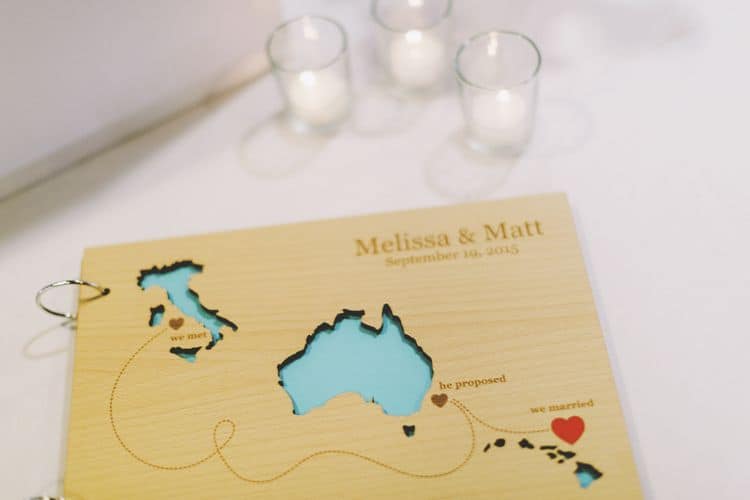 Destination wedding guestbook alternative